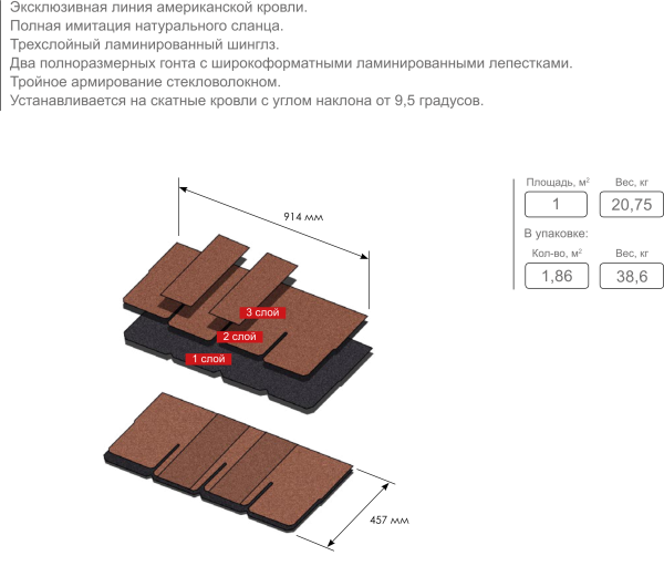 КРОВЛЯ, КРОВЕЛЬНЫЕ МАТЕРИАЛЫ, БИТУМНАЯ ЧЕРЕПИЦА